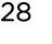 28