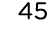 45