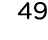 49