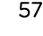 57