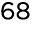 68