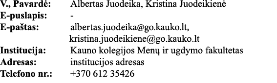 V , Pavardė: Albertas Juodeika, Kristina Juodeikienė E-puslapis: - E-paštas: albertas juodeika go kauko lt, kristina    